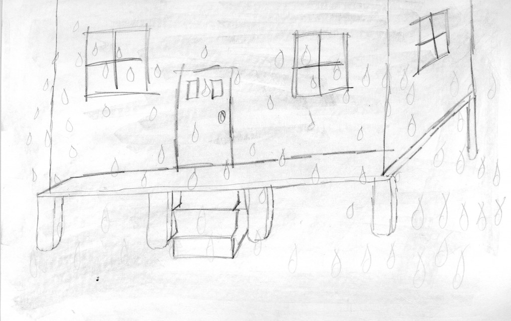 Postcards from the Dust Bowl – 7th Grade – Kinsley Public Library